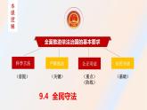 9.4  全民守法 课件-2023-2024学年高中政治统编版必修三政治与法治