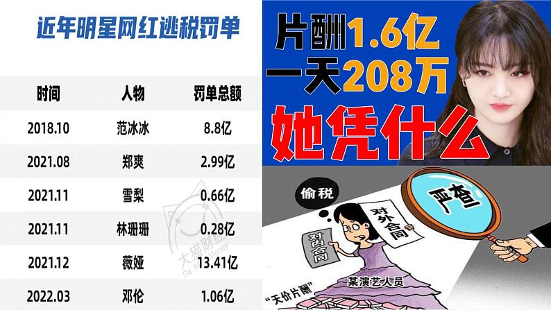 9.4  全民守法 课件-2023-2024学年高中政治统编版必修三政治与法治第2页