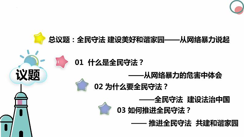 9.4全民守法  课件-2023-2024学年高中政治统编版必修三政治与法治第3页