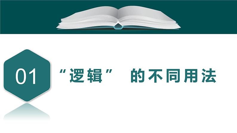 2.1“逻辑”的多种含义课件-高中政治统编版选择性必修三逻辑与思维04