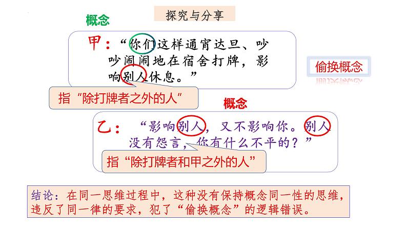 2.2逻辑思维的基本要求课件-高中政治统编版选择性必修三逻辑与思维第6页