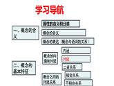 4.1 概念的概述 课件-高中政治统编版选择性必修三逻辑与思维(1)