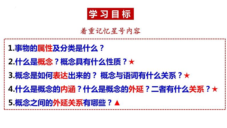 4.1概念的概述课件-高中政治统编版选择性必修三逻辑与思维03