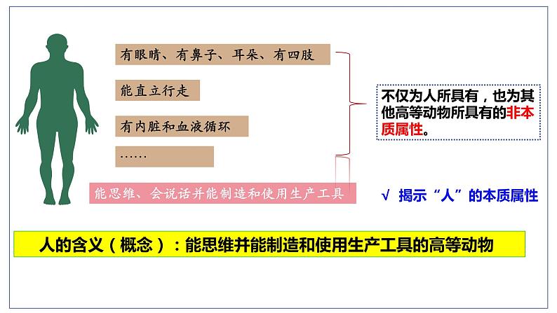 4.1概念的概述课件-高中政治统编版选择性必修三逻辑与思维08