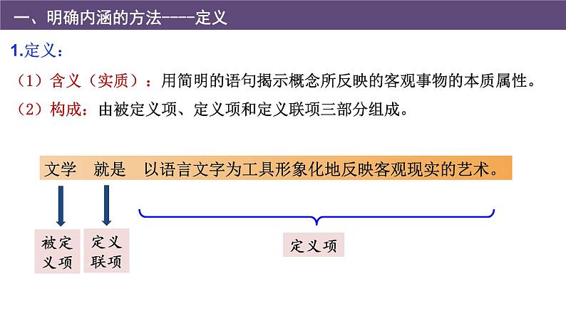 4.2明确概念的方法课件-高中政治统编版选择性必修三逻辑与思维第6页