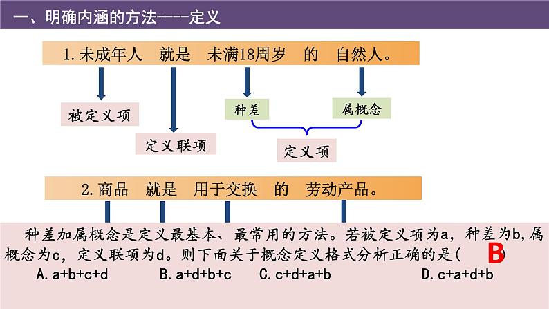 4.2明确概念的方法课件-高中政治统编版选择性必修三逻辑与思维第8页