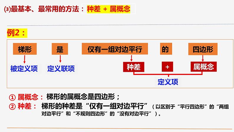 4.2明确概念的方法课件-高中政治统编版选择性必修三逻辑与思维(1)第6页