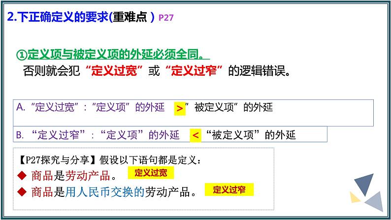 4.2明确概念的方法课件-高中政治统编版选择性必修三逻辑与思维(1)第8页