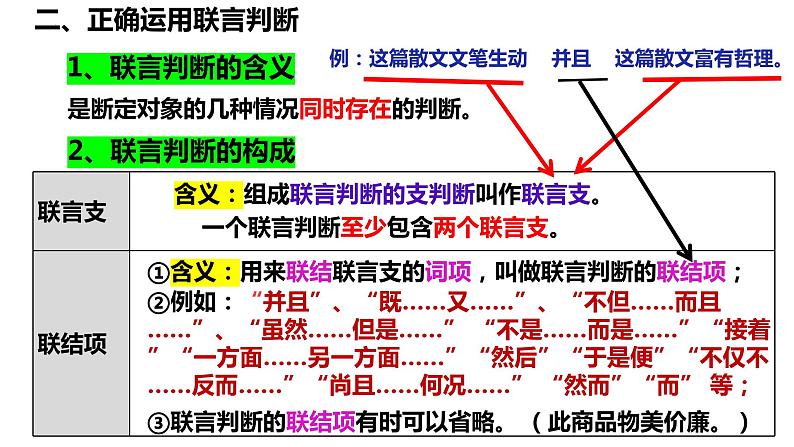 5.3 正确运用复合判断课件-高中政治统编版选择性必修三逻辑与思维08