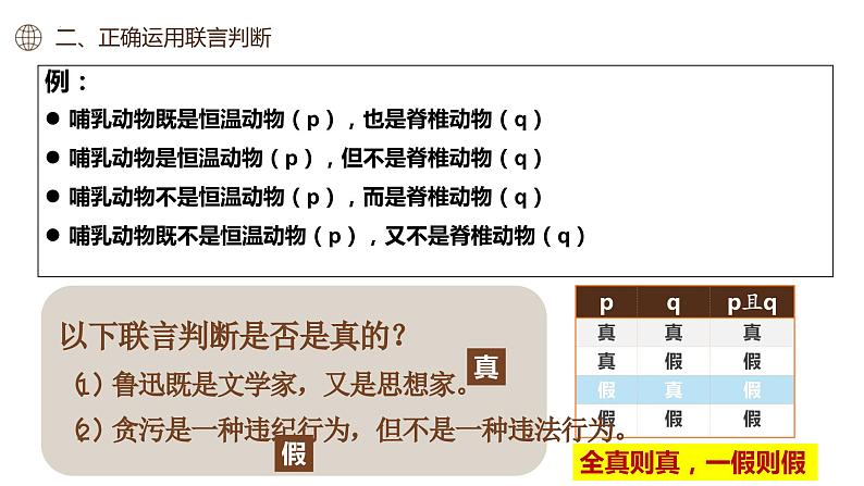 5.3正确运用复合判断课件-高中政治统编版选择性必修三逻辑与思维08