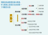 6.1推理与演绎推理概述课件-2023-2024高中政治统编版选择性必修三逻辑与思维