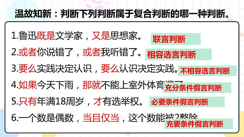 6.3 复合判断的演绎推理方法 课件-高中政治统编版选择性必修三逻辑与思维06