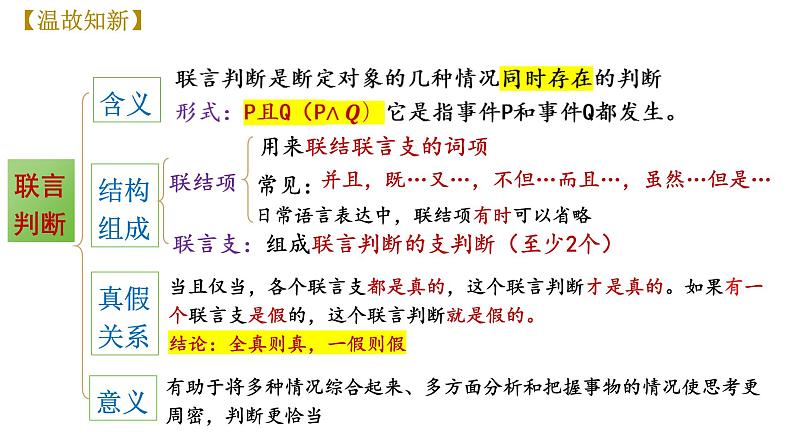 6.3 复合判断的演绎推理方法 课件-高中政治统编版选择性必修三逻辑与思维(1)03