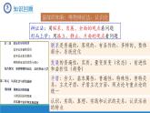8.1辩证思维的含义与特征课件-高中政治统编版选择性必修三逻辑与思维