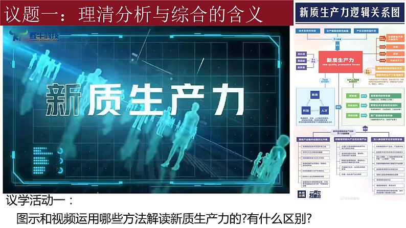 8.2分析与综合及其辩证关系课件-高中政治统编版选择性必修三逻辑与思维04