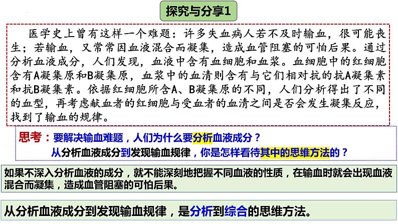 8.2分析与综合及其辩证关系课件-高中政治统编版选择性必修三逻辑与思维(1)第5页