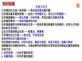 13.2超前思维的方法与意义 课件-高中政治统编版选择性必修三逻辑与思维