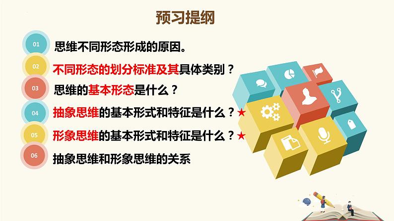 1.2 思维形态及其特征 课件-高中政治统编版选择性必修三逻辑与思维03