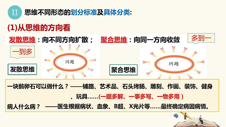 1.2 思维形态及其特征 课件-高中政治统编版选择性必修三逻辑与思维08