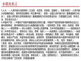 必修三《政治与法治》 课件-2024年高考政治三轮冲刺教材本本过（统编版）