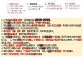选择性必修二《法律与生活》 课件-2024年高考政治三轮冲刺教材本本过（统编版）