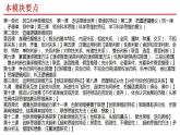 选择性必修三《逻辑与思维》 课件-2024年高考政治三轮冲刺教材本本过（统编版）