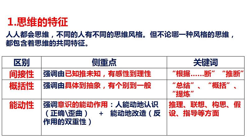 选择性必修三《逻辑与思维》 课件-2024年高考政治三轮冲刺教材本本过（统编版）第5页