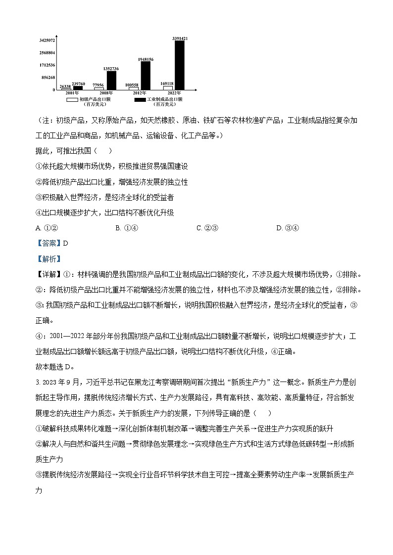 山东省临沂市郯城县美澳学校2023-2024学年高三下学期5月模拟政治试题（一）（原卷版+解析版）02