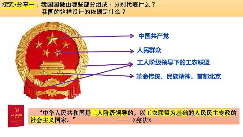 4.1人民民主专政的本质：人民当家作主 课件- 高中政治统编版必修三政治与法治03