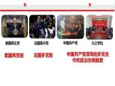 6.1 中国共产党领导的多党合作和政治协商制度 课件- 高中政治统编版必修三政治与法治