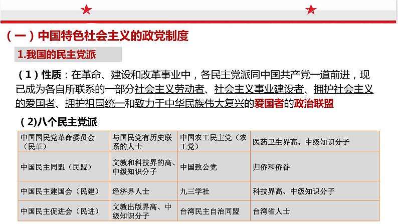 6.1 中国共产党领导的多党合作和政治协商制度 课件- 高中政治统编版必修三政治与法治第4页