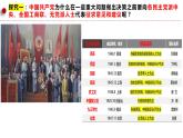 6.1中国共产党领导的多党合作和政治协商制度 课件- 高中政治统编版必修三政治与法治