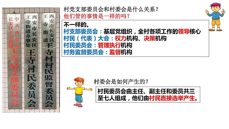 6.3基层群众自治制度 课件- 高中政治统编版必修三政治与法治第6页