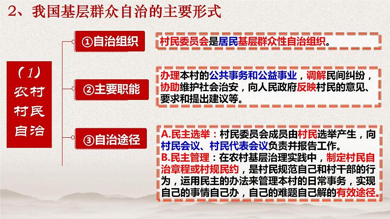 6.3基层群众自治制度 课件- 高中政治统编版必修三政治与法治第7页