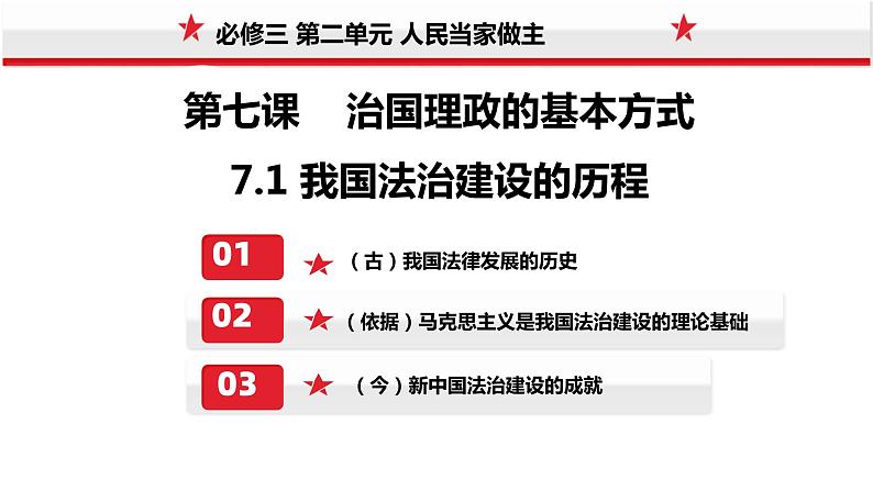 7.1 我国法治建设的历程  课件- 高中政治统编版必修三政治与法治02