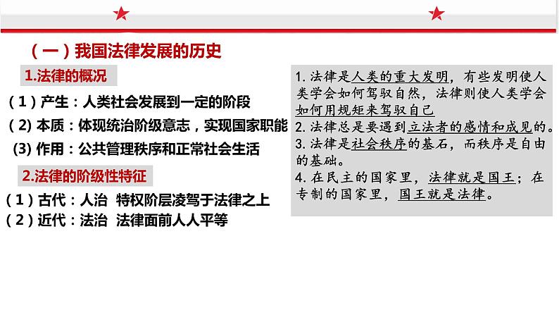 7.1 我国法治建设的历程  课件- 高中政治统编版必修三政治与法治04