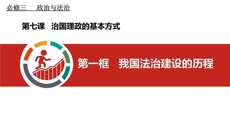 7.1我国法治建设的历程 课件- 高中政治统编版必修三政治与法治04