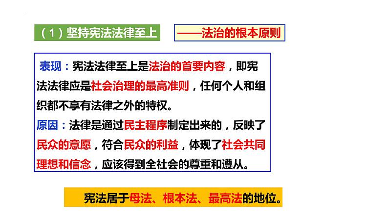 8.1法治国家  课件- 高中政治统编版必修三政治与法治07