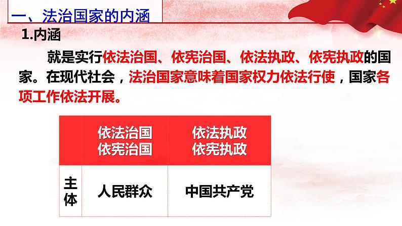 8.1法治国家 课件- 高中政治统编版必修三政治与法治06