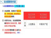 8.1法治国家 课件- 高中政治统编版必修三政治与法治 (2)