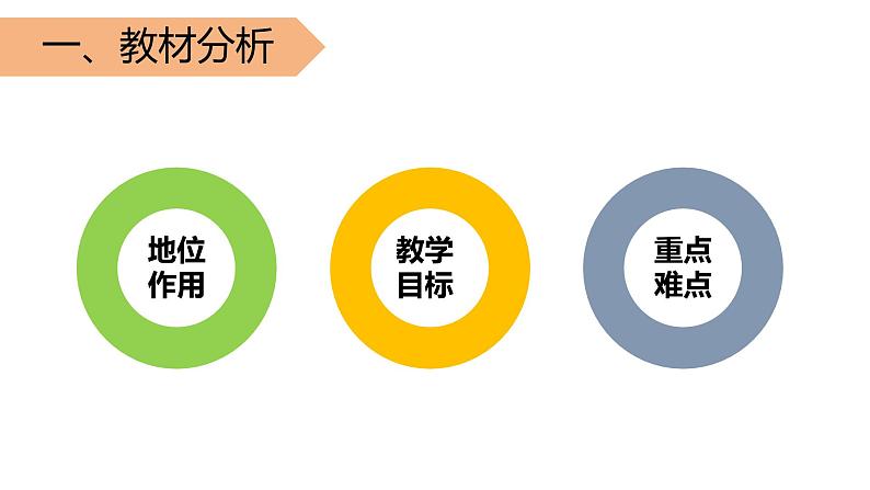 8.2法治政府 课件- 高中政治统编版必修三政治与法治 (2)03