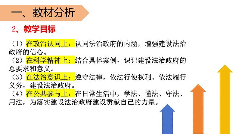 8.2法治政府 课件- 高中政治统编版必修三政治与法治 (2)05