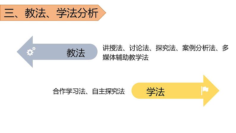 8.2法治政府 课件- 高中政治统编版必修三政治与法治 (2)08