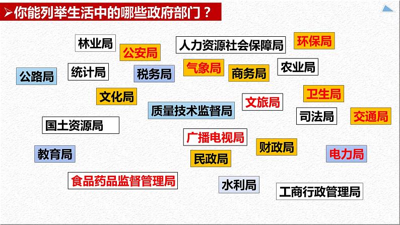 8.2法治政府 课件- 高中政治统编版必修三政治与法治 (3)第5页