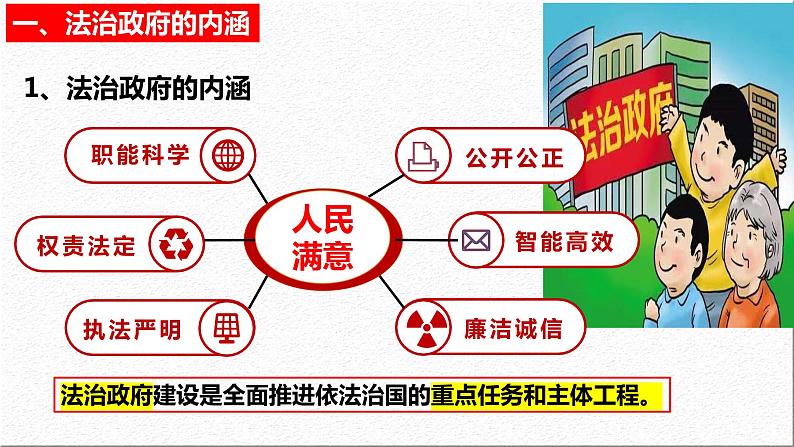 8.2法治政府 课件- 高中政治统编版必修三政治与法治 (3)第6页