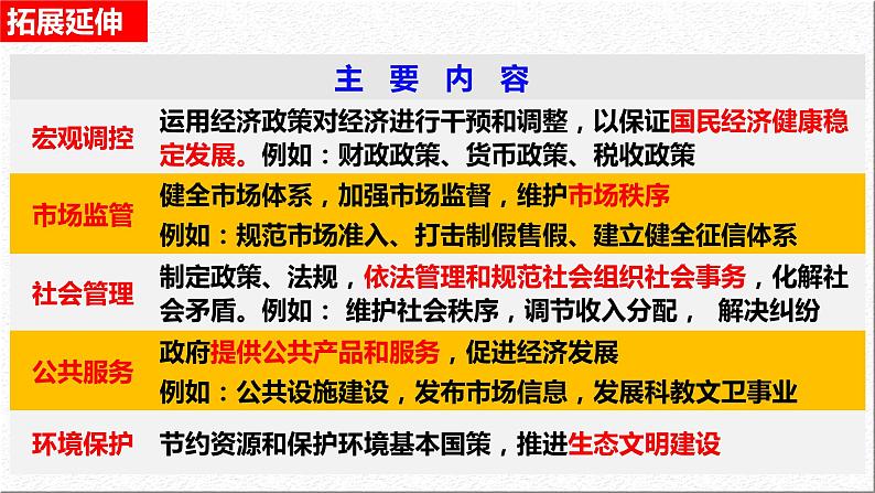 8.2法治政府 课件- 高中政治统编版必修三政治与法治 (3)第8页