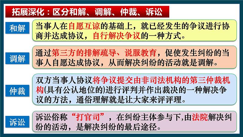 8.3法治社会 课件- 高中政治统编版必修三政治与法治 (2)05