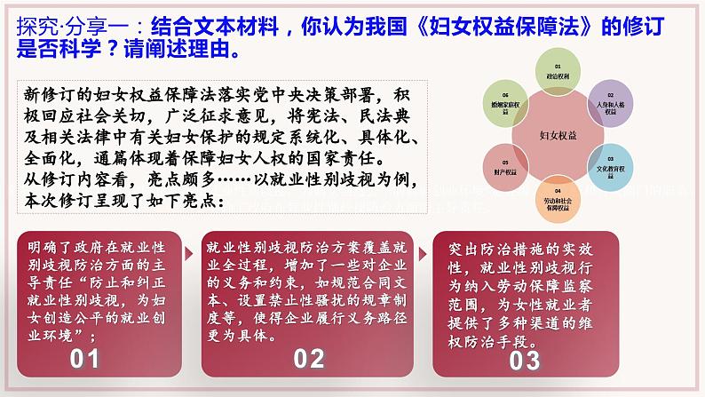 9.1科学立法  课件- 高中政治统编版必修三政治与法治06