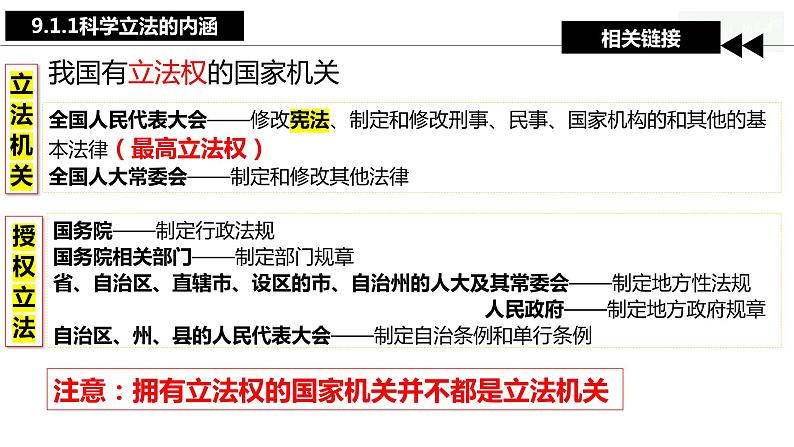 9.1科学立法  课件- 高中政治统编版必修三政治与法治08