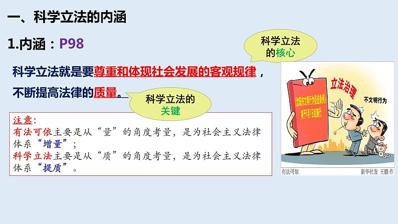 9.1科学立法  课件- 高中政治统编版必修三政治与法治 (2)第4页